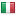 niobux.com server is located in Italy